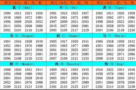 1991年什么命|1991年属什么命 五行属什么